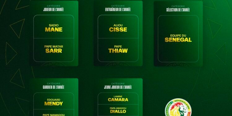 CAF Awards 2023 : Le Sénégal fortement représenté !