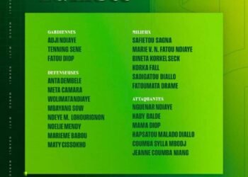 Éliminatoires CAN 2024 : Liste des 23 Lionnes convoquées pour la double confrontation face à l’Egypte