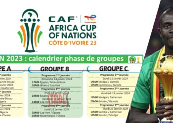 CAN 2023 : calendrier phase de groupes