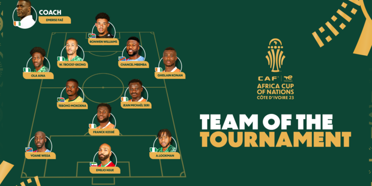 team-of-the-tournament