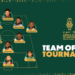 team-of-the-tournament