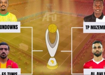 Ligue des Champions-CAF