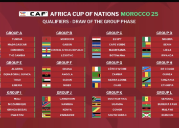 groupes tirage can 2025