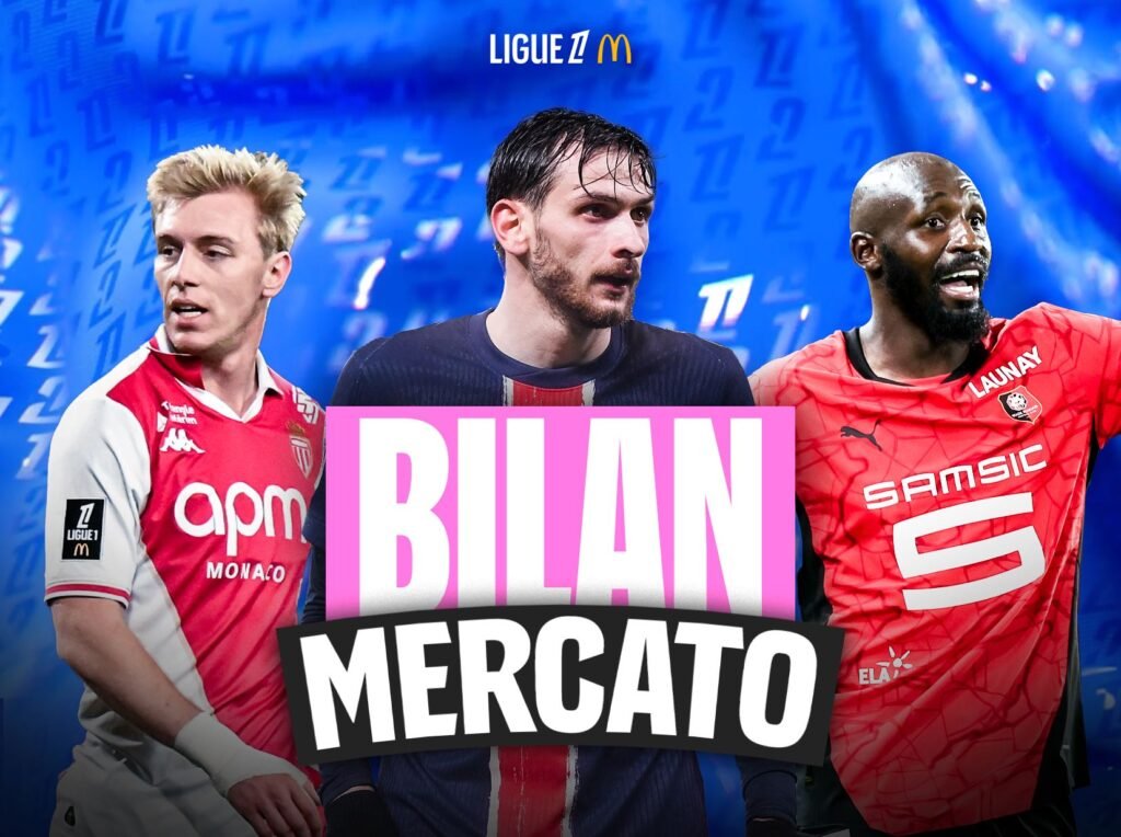 Bilan_Mercato_2024-2025